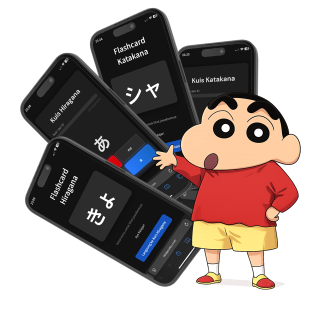 Paket Flashcard Hiragana Katakana